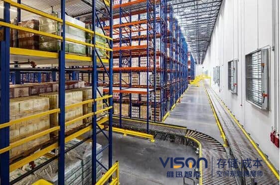 制造业在自动化立体仓库应用领域有哪些？