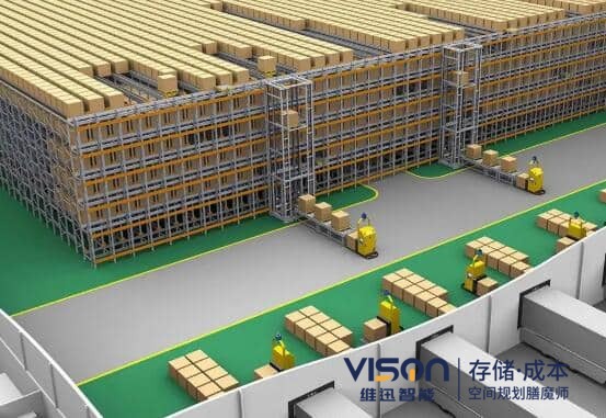 极速电竞网页版会用到哪些设备？