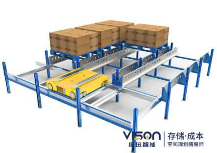 智能四向穿梭车清洁方法和列检事项！