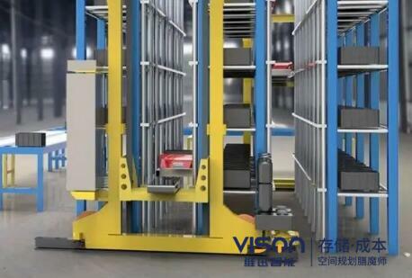 搭建自动化立体仓库需要多少钱？(自动化立体仓库价格)