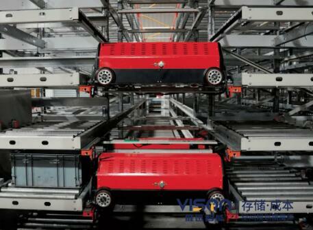 为什么选择料箱穿梭车？(选择料箱穿梭车的理由)