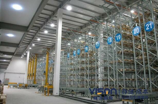 自动化立体仓库之间通道距离计算方式