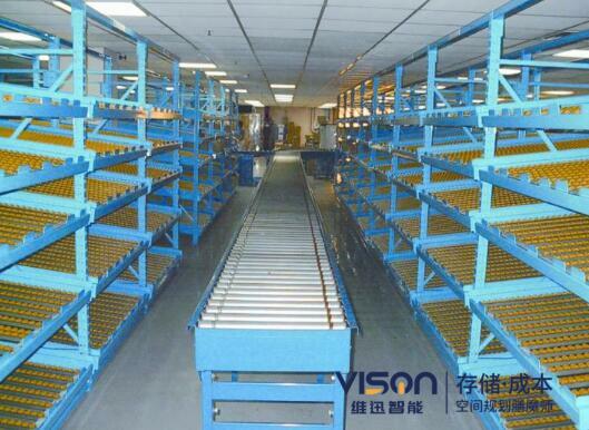 流利式货架先进先出能力带来什么作用？