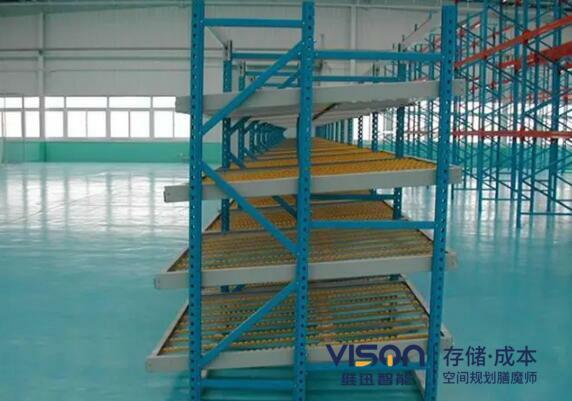 流利式货架和重力式货架区别在哪里？