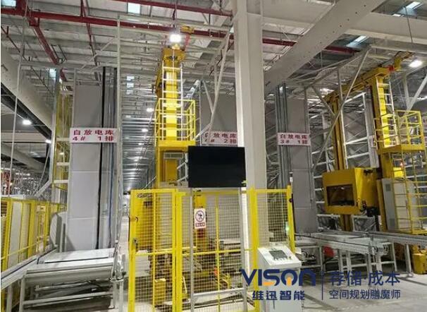 从传统到智能：自动化立体仓库的变革之路