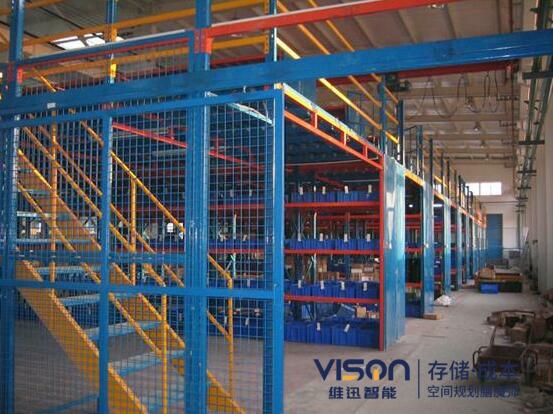机械仓库使用阁楼式货架的原因