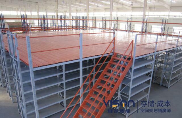 阁楼式货架哪家好？