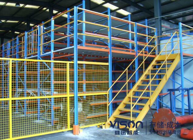 阁楼式货架多少钱一平方？