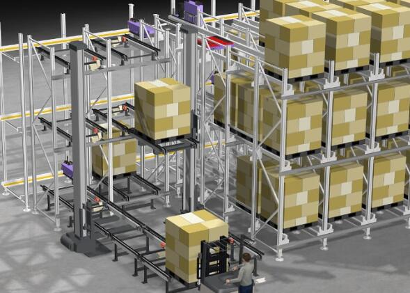 当今的仓库自动化是什么？